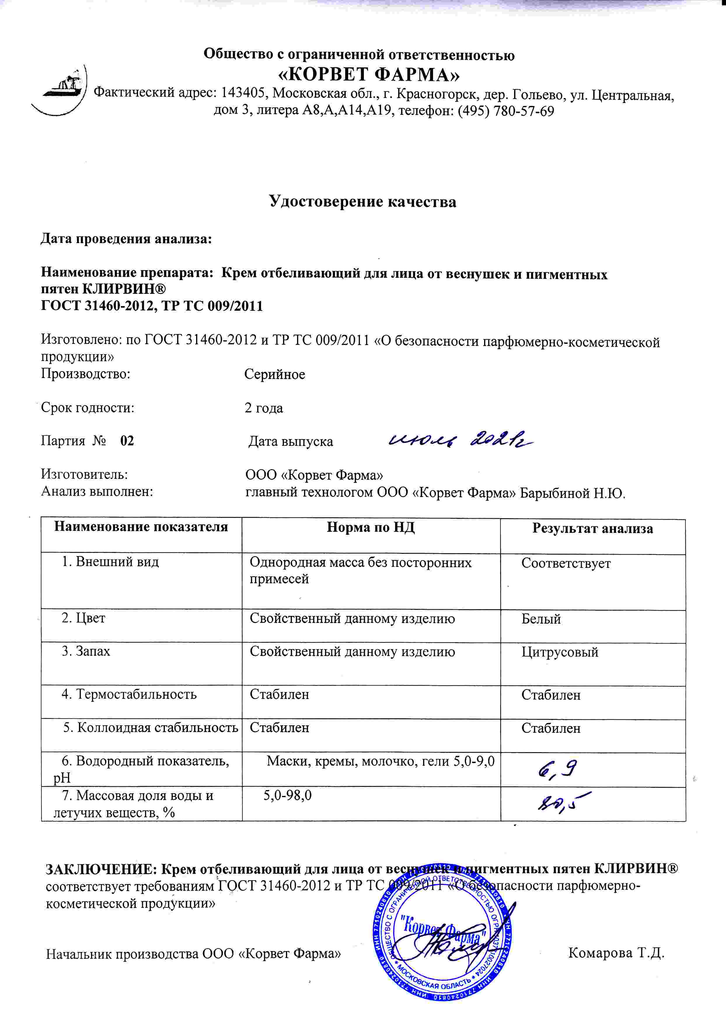 Паспорт №07202102